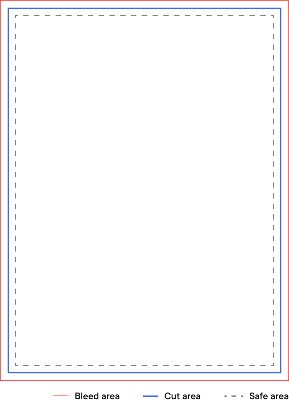 Sherpa Blanket specification